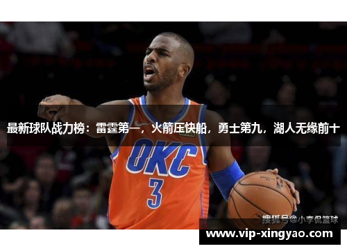 最新球队战力榜：雷霆第一，火箭压快船，勇士第九，湖人无缘前十